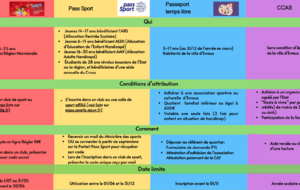 AIDES FINANCIÈRES POUR LES LICENCES SPORTIVES