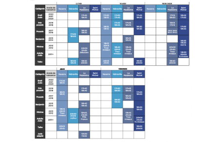 NOS DOJOS ONT RÉOUVERT  !